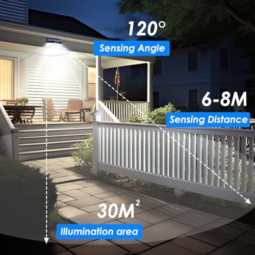 Peasur 368 LED Solar Motion Sensor Lights