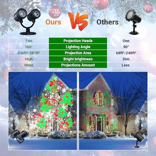 Toodour Double Head Christmas Projector Lights Outdoor