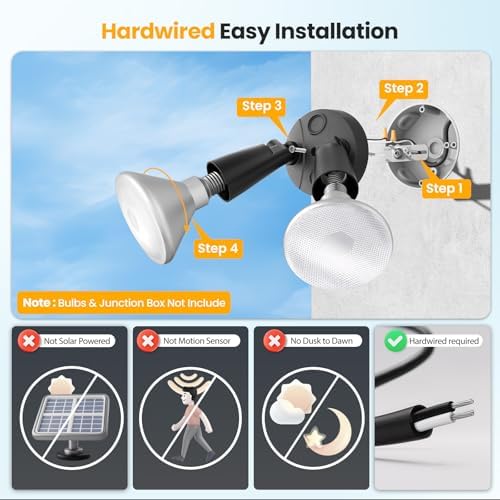 Onforu 2-Pack Adjustable Twin PAR Holder Flood Light Fixture