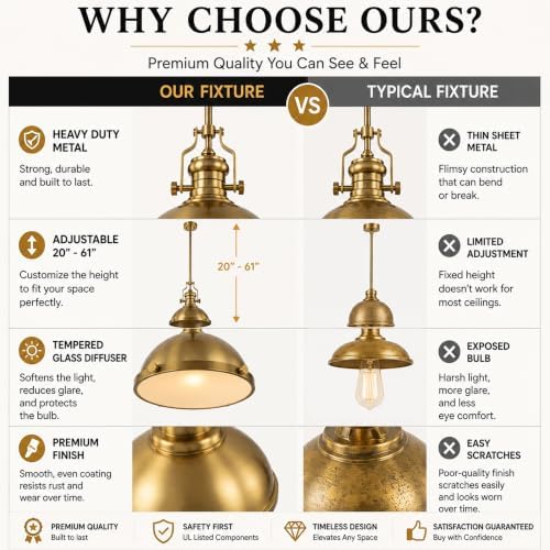 1-Light 13" Modern Industrial Warm Brass Pendant Light