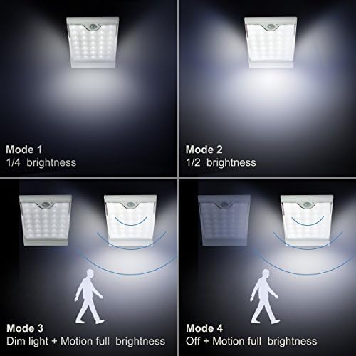 CREATIVE DESIGN 46 LED Solar Wall Light