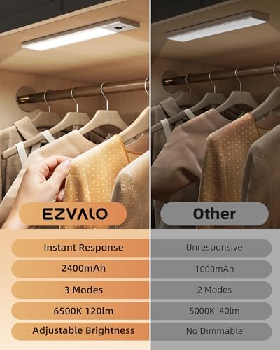 EZVALO 10inch Under Cabinet Lights, 2 Pack