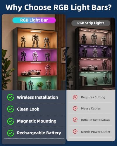 EZVALO 80RGB Under Cabinet LED Light Bar