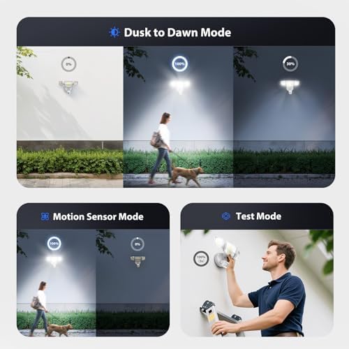Onforu 90W Motion Sensor Outdoor LED Flood Light