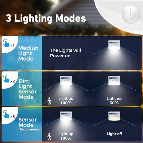 Peasur Solar Motion Sensor Lights, 8 Pack