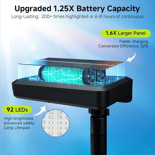 Solar Motion Sensor Pathway Lights, 4 Pack