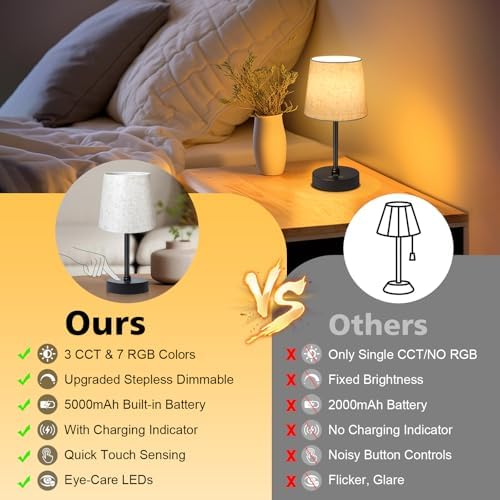 Wowag Small Cordless Table Lamp, 5000mAh Rechargeable, Flaxen