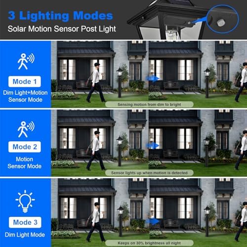 Solar Motion Sensor Post Lights, 2 Pack, Cool White