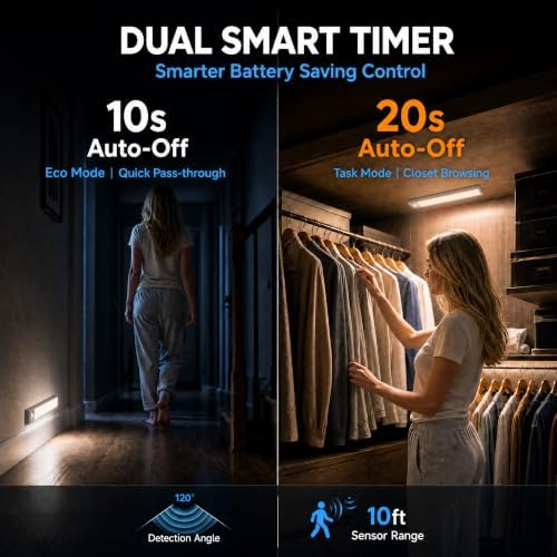 Under Cabinet Lighting, 2400mAh Motion Sensor Light Indoor, 2 Pack