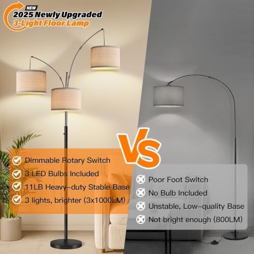 Dimmable 3-Light Floor Lamp, Beige Shades, 3000LM