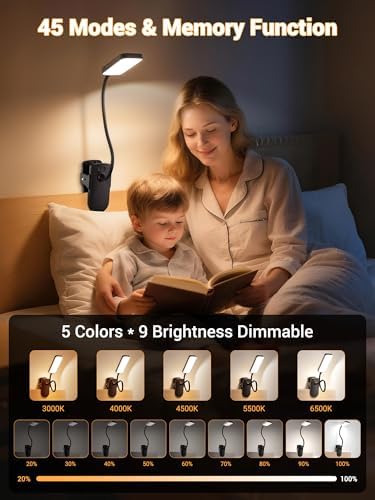 Clip on Light,9 Brightness+5 Color Rechargeable Lamp,48 LED Small Desk