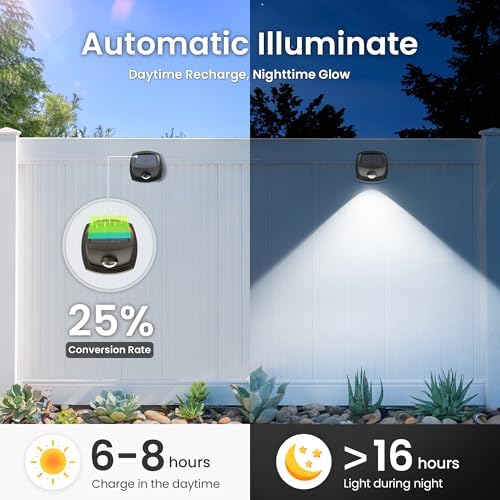 Solar Stair Lights, 12 Pack, Waterproof