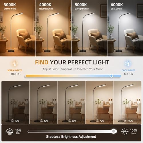 Wio-Mio Floor Lamp, 15W/1000LM, Stepless Dimming