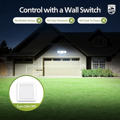 Philips 72W 7400LM LED Outdoor Flood Light