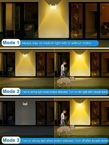 LANSOW 6-Pack Solar Motion Lights, 188 LED