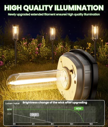 BITPOTT Solar Pathway Lights — Warm White, 8-Pack - view 2