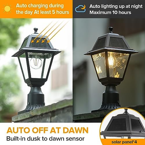 LUTEC 200 Lumen LED Solar Post Light Without Base