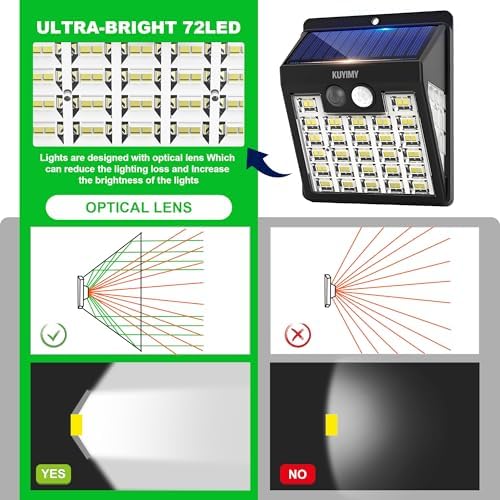 Outdoor Solar Wall Light, 72 LED, 2 Pack