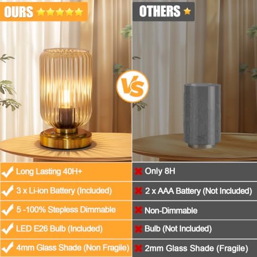 LightRound Cordless Table Lamp, Dimmable