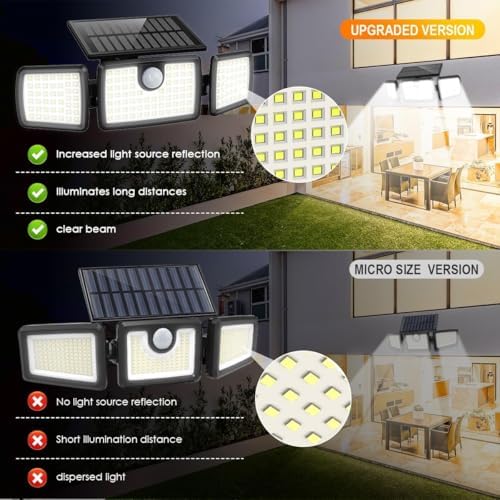 MIHANI Solar Outdoor Motion Deck Lights, 1 Pack