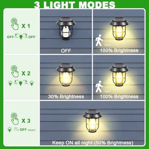 Solar Motion Lights Outdoor for Halloween Decorations, 4 Pack