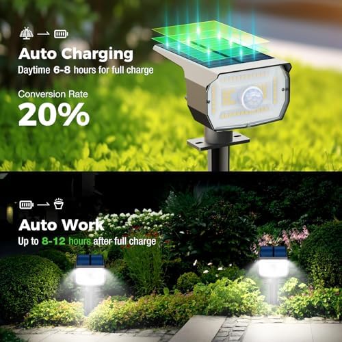 nipify Solar Outdoor Motion Sensor Landscape Light