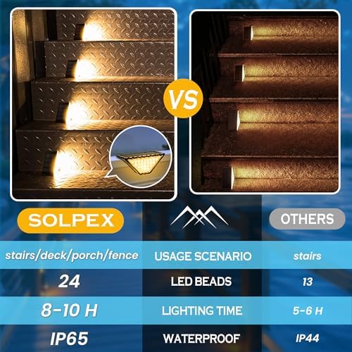 Solar Step Lights, 6 Pack, Warm White
