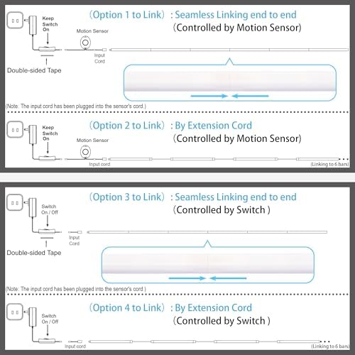 Motion Sensor Under Cabinet Lights, 6 Pcs, 12 Inch