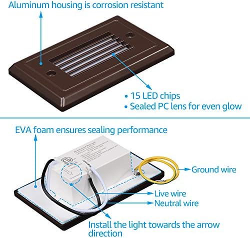 LEONLITE 6-Pack 120V LED Horizontal Step Lights