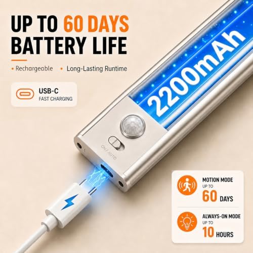 2Pack Under Cabinet Lighting, 2200mAH Recharge Motion Sensor Light