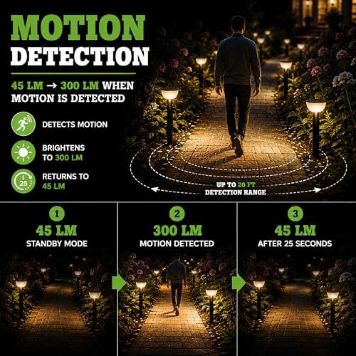 Solar Outdoor Pathway Lights, Motion Sensor, 2-Pack