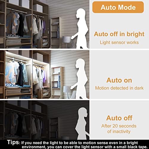 WOBANE Rechargeable Motion Sensor Stair Strip Lights, White