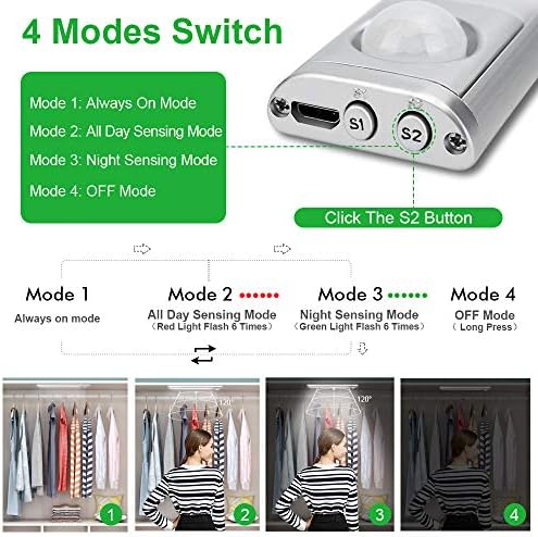 goodland 160 LED Motion Sensor Closet Lights, 2 Pack