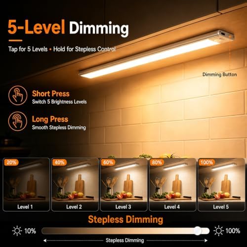 2Pack Under Cabinet Lighting, 2200mAH Recharge Motion Sensor Light