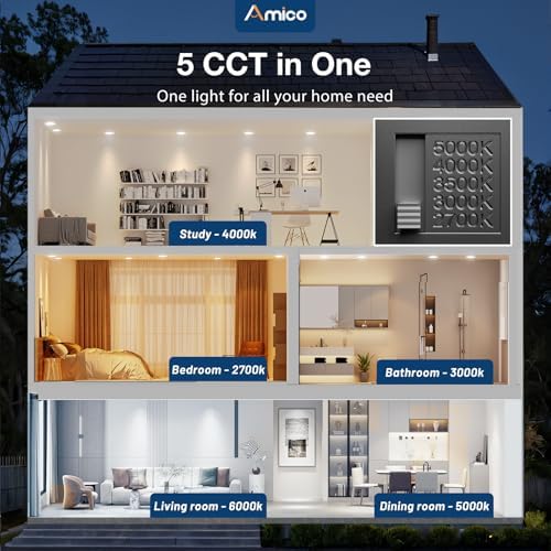 Amico 36 Pack 6 Inch 5CCT Ultra-Thin LED Recessed Light
