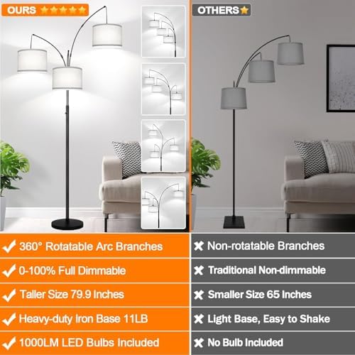 Dimmable 3-Light Black Arc Floor Lamp, Grey Linen Shades