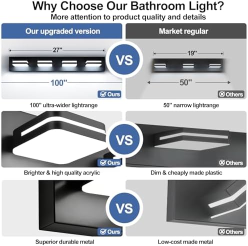 Torondo 27-Inch LED Bathroom Vanity Light, Matte Black