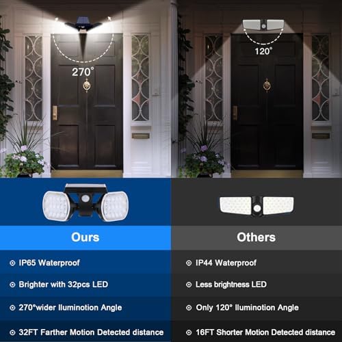 EMANER Motion Solar Lights Outdoor, Solar Floodlight, Stay On or