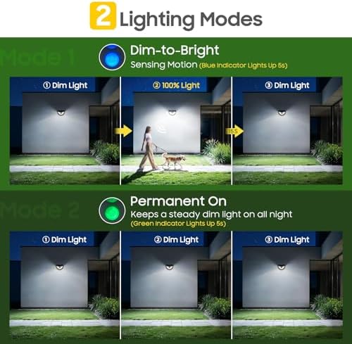 Solar Motion Sensor Lights, 151 LED, 2 Modes