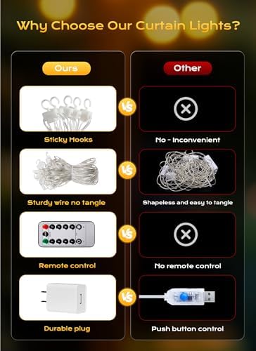 Brightown 300 LED Curtain String Lights, 9.8 FT
