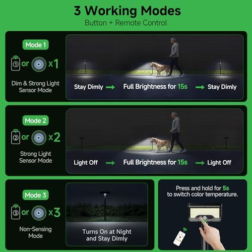 Solar Motion Sensor Pathway Lights, 4 Pack