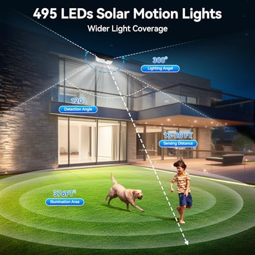 TECKNET 495 LED Solar Motion Sensor Wall Lights