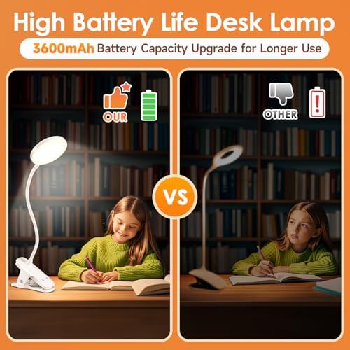 Mubarek Rechargeable Clip-On Desk Lamp, 3600mAh, 400LM