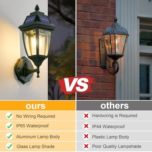 2-Pack Solar Porch Lights, Motion Sensor