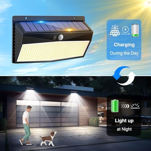 Peasur 368 LED Solar Motion Sensor Lights