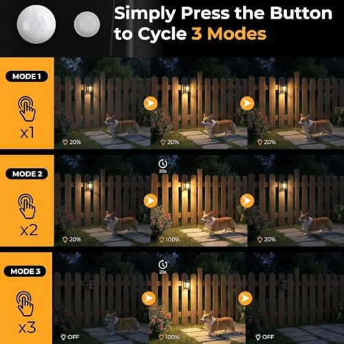 btfarm Solar Fence Lights, 4 Pack