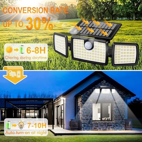 MIHANI Solar Outdoor Motion Deck Lights, 1 Pack
