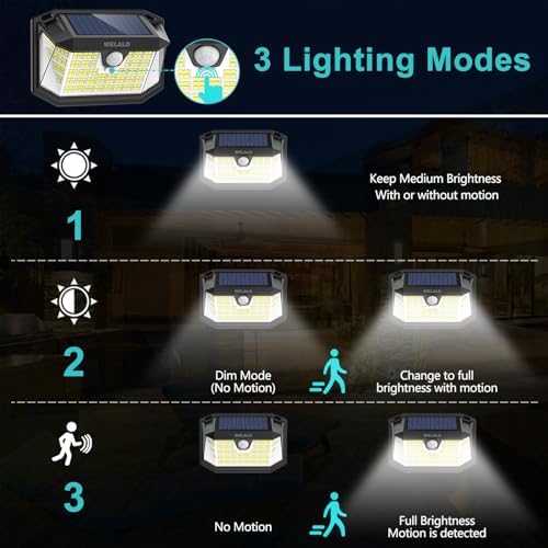 WELALO 188 LED Solar Motion Sensor Lights, 4 Pack