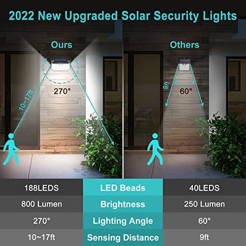 WELALO 188 LED Solar Motion Sensor Lights, 4 Pack