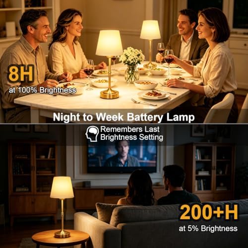 FLY2SKY Rechargeable Gold Cordless Table Lamp,3 Color Dimmable Bedside